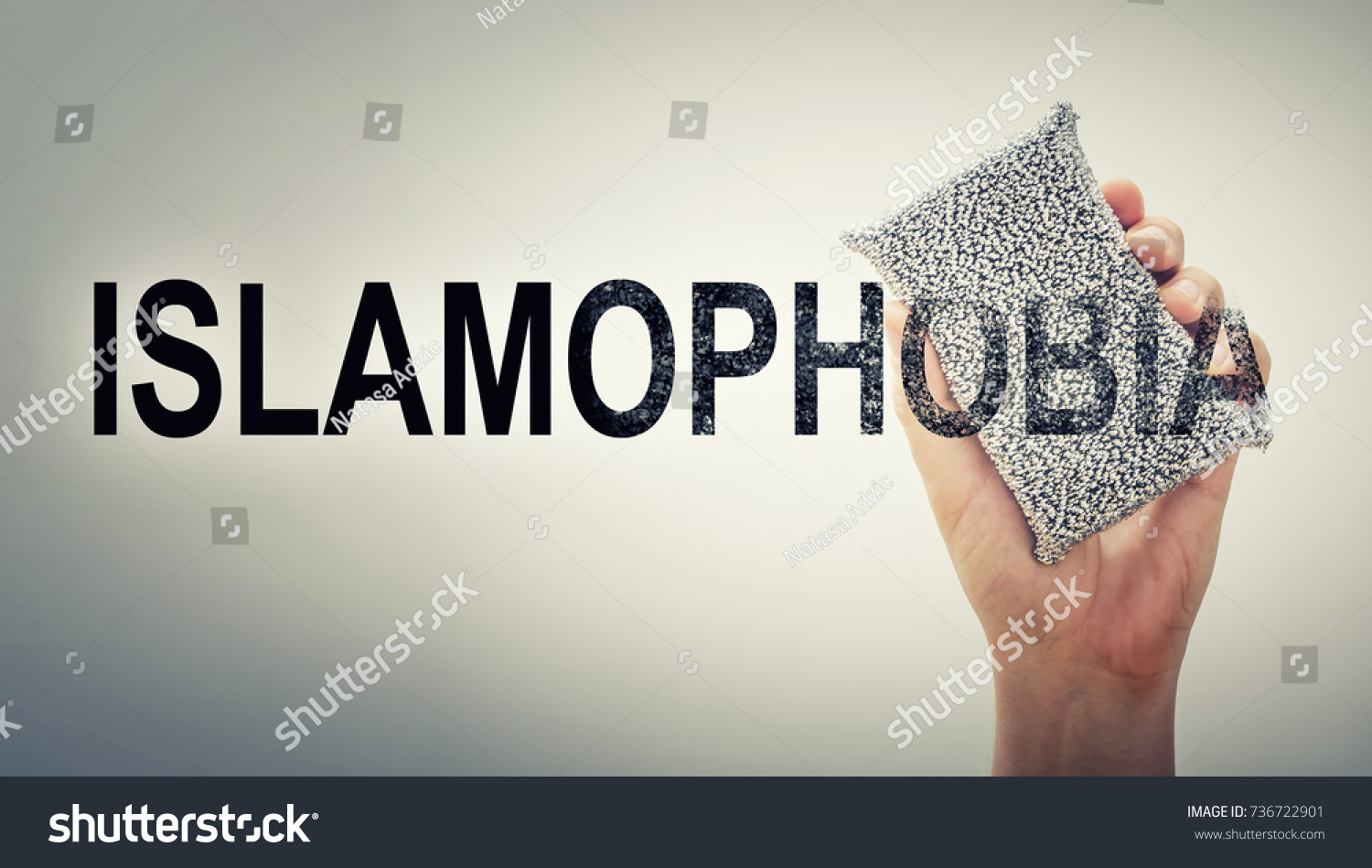 Memerangi Islamofobia