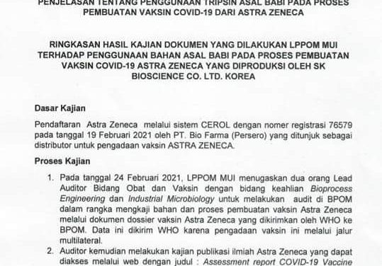 Masukan LP-POM MUI: Soal Tripsin Babi pada Vaksin