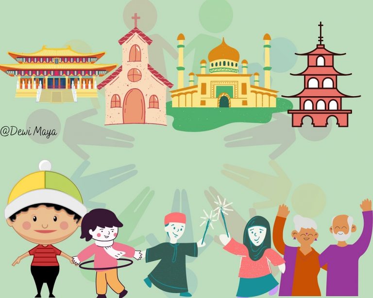 Menegosiasikan Ulang Moderasi Beragama di Indonesia