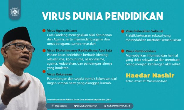 Virus-virus Beracun Menurut Haedar Nashir