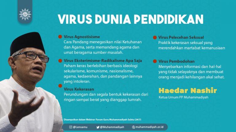 Virus-virus Beracun Menurut Haedar Nashir