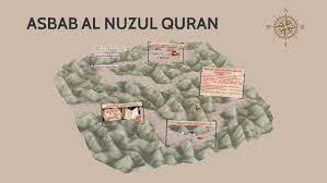 Asbab al-Nuzul: Manfaat dan Kelemahannya
