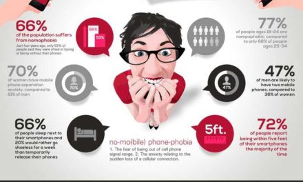 Menulis Cerita Pendek Sebagai Penanggulangan Nomophobia Pada Peserta Didik