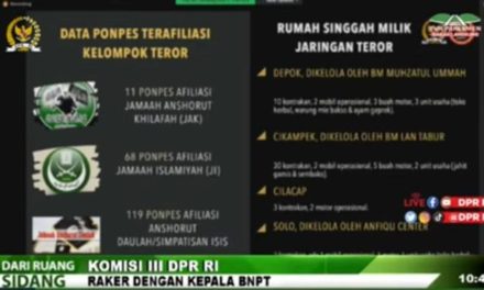 Yakin Pondok Pesantren Terbebas Radikalisme?