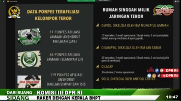 Yakin Pondok Pesantren Terbebas Radikalisme?