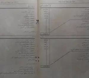 Laporan Keuangan Publik Versi Majalah Swara Nahdhatoel Oelama